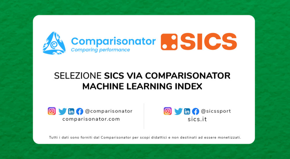 Comparisonator - Bests of Italian Serie B in 5 Parameters - 2021