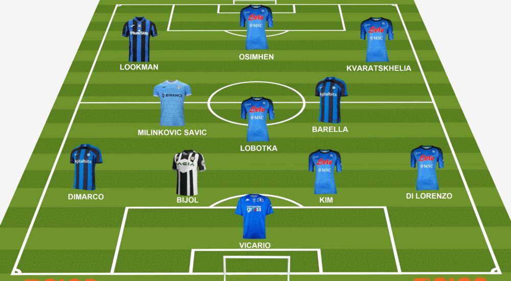 Top 11 Andata 2022-23